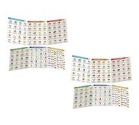 2 Sets Low Fodmap Food List Chart, 4PCS Fodmap Diet Wall Chart Poster, 30x20cm Low Fodmap Chart, Guide Nutrition Pamphlet Recipes for Beginners