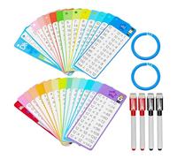 2 Sets Of Mathematics Teaching Supplies, Early Childhood Education Toys, Children'S Educational Toys, Creative Learning Supplies