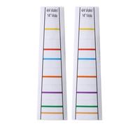 2 Sheets 4/4 Clear Violin Practice Fiddle Finger Guide Sticker Fingerboard and Fretboard Guide Labels Indicator Position Markers for Beginner Practice