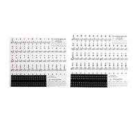2 Sheets Adhesive Piano Keyboard Decals for 88 61 54 Keys Labels