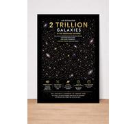 2 Trillion Galaxies in the Observable Universe Infographic Poster, Space Theme, Educational, Solar System. Black and Gold. Print, Poster, Size A4