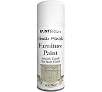 2 x Chalk Finish Furniture Paint 'Chalk White'
