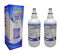 2 x IcePure RWF3900A Compatible for Liebherr SBS7052-4 Fridge Water Filter