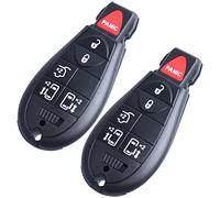 2 x Key Fobs Replacement Keyless Entry Remote Control Fits for Dodge Grand Caravan/Chrysler Town and Country 2008-2018 (M3N5WY783X IYZ-C01C)