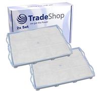2 x Motor Protection Filters/Particulate Filter for Bosch BBS7271GB/04 BBS7271GB/08 BBS8340GB/01 BSA2000GB/02 BSG81466/14 BSG81880GB/01 BSG82000GB/01
