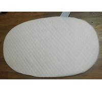 2 x Pink Fitted Sheets for Mattress Stokke Sleepi Mini - Premium Quality 100% Cotton - A Lovely Snug Fit -