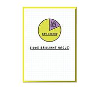 20% Beer, 80% Legend, 100% Brilliant Uncle. Funny Uncle Birthday Card