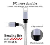 2000 Latin Grammy Nominees by Various (2000-09-12)