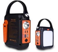 20000mAh Solar Power Bank with LED Flashlight, Hand Crank & 4 Charging Methods - Portable Emergency Charger for Camping, Hiking, Outdoor Adventures