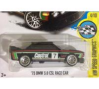 2012 Hot Wheels Short Card HW Premiere Ford Falcon Race Car Blue/White #4/247