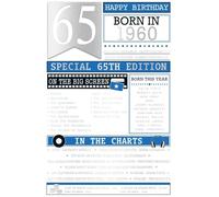 2025 65th Male Birthday Card - 1960 Was A Special Year - Age 65 Blue 9x6