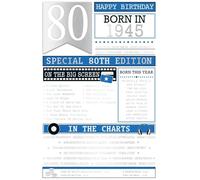 2025 80th Male Birthday Card - 1945 Was A Special Year - Age 80 Blue 9x6