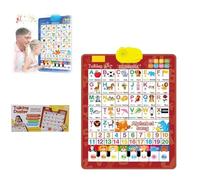 2025 Electronic Interactive Alphabet Wall Chart, Bilingual Spanish English Talking ABC Poster with Songs, Music, Games, Sensory Learning Toys for Boys Girls (Red)