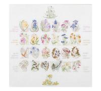 2025 Floral Alphabet Linen Cross Stitch Kit
