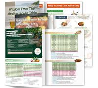 2025 Mediterranean Diet for Beginners - Food List Chart and Meal Planner | 3 Count Laminated Healthy Eating Guide - by MapeloreCrafted