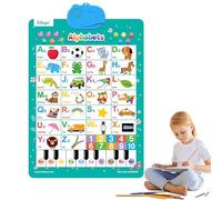 2025 New Talking Wall Chart English & Spanish Learning Poster with Songs, ABCs, Numbers, Animal words & Piano, Interactive Alphabet Wall Chart Letter Toy Sounds Educational Gift(Abc)