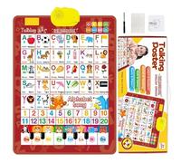 2025 New Talking Wall Chart for Kids - English & Spanish Learning Poster with Songs, ABCs, Numbers, Animal words & Piano, Interactive Alphabet Wall Chart Gift for Boys Girls Birthdays, Xmas (Red)