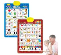 2025 New Talking Wall Chart for Kids - English & Spanish Learning Poster with Songs, ABCs, Numbers, Animal words & Piano, Electronic Alphabet Wall Chart, Interactive Educational Toy for Kids (2PCS #A)