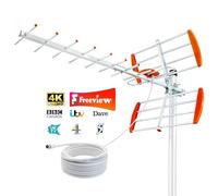 2025 Outdoor TV Aerial for Freeview HD - Long Range Digital Aerial with Strong Signal Reception, Supports 4K/1080P Channels, Weatherproof Design, 10m Coax Cable (Pole Not Included)