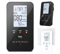 2026 New Carbon Detector, 4-in-1 Carbon and Gas Detector with Audible & Visual Alarm, Temperature, Humidity, Carbon Monoxide Detector Plug in Wall, Plug & Play, CO Detector for Home, Apartment (Black)