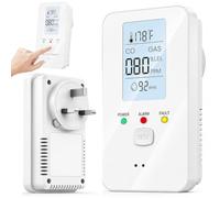 2026 New Steadfast Haven Professional 4-in-1 Detector, Multi Gas Detector