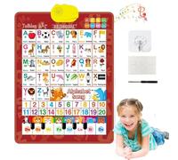 2026 New Talking Wall Chart for Kids, English & Spanish Bilingual Learning Poster with Sounds, Songs, ABCs, Numbers, Animal Words & Piano Toys with Interactive Touch Buttons,for Toddler Learn (RED)