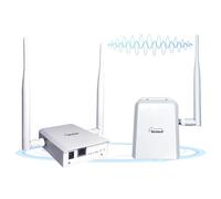 2026 Next-Gen Version, WiFi HaLow,Wireless Bridge 802.11ah Pro,Wi-Fi Halo Point-to-Point Long Range Wireless Access with 2 DBi High-Gain Antenna,Ethernet Air Bridge Repeater