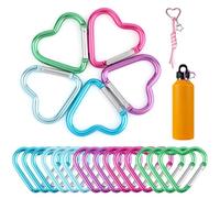 20PCS Heart Shaped Carabiner Clips, Durable Aluminum Alloy Snap Hooks for Backpack Dog Leash Water Bottle Holder Camping Accessories, Cute Keychain Clips (5 Colors)