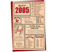20th Birthday Card - Back in 2005 In This Year Card, Greeting Card for Boys and Girls, Birthday Cards for Girls, Birthday Cards for Boys, 20th Anniversary Card, A5