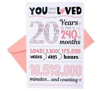 20th Birthday Card for Girls Funny Gift Idea for Friends or Daughter, 20 Years Old Birthday Decorations for Granddaughter, Happy Birthday Cards for 20 Years Old Girls, with Envelope (20th)