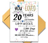 20th Birthday Card for Him or Her. Funny 13x9 In Large Greeting Card 20th vintage Birthday Gifts for Women & Men. Jumbo Vintage Table Decor Cards. Includes 20 Years Loved Card & Mailing Envelope
