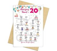 20th Birthday Decorations Card for 20 Years Old Women or Men. Party Decor Supply Ideas for Him or Her. Road to 20 Print Born in 2005 Table Decor Poster. Back In 2005 Huge Mailing Cards & Envelope