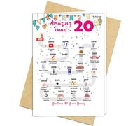 20th Birthday Decorations Card for 20 Years Old Women or Men. Party Decor Supply Ideas for Him or Her. Road to 20 Print Born in 2004 Table Decor Poster. Back In 2004 Huge Mailing Cards & Envelope