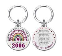 20th Birthday Gift for Him Her, 20 Years Old Birthday Gift, Born in 2006