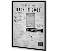 20th Birthday Poster 8 x 10 Party Sign - Born 20 Years Ago Table Party Supplies. Back In 2005 Home Decor Bday Card. Wedding Anniversary Banner with Fun Facts for Her or Him Turning 20 Years Old