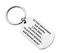 20th Wedding Anniversary Present Gift for Husband Wife 20 Years Anniversary Keyring 20 Years Anniversary Couple Keychain Happy 20th Anniversary Keychain Anniversary Keepsake for Him Her Birthday Gift