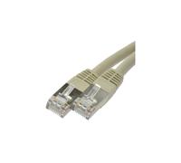 21.99.0811 S/FTP Cat6 PiMF LAN Cable 2x RJ45