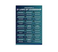 21 Laws Of Leadership Print Posters for Room Aesthetic Canvas Wall Art Bedroom Decor08x12inch(20x30cm)
