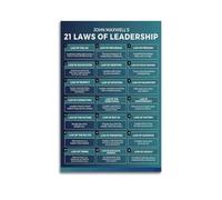 21 Laws Of Leadership PrintCover Poster Art Canvas Gift for Friends Or for Your Own Use Bedroom Living Room Decoration AestheticUnframe-style 08x12inch(20x30cm)