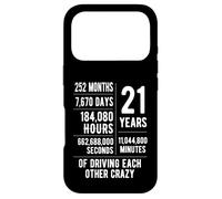 21 Years Married Funny 21st Wedding Anniversary Case for iPhone 17 Pro