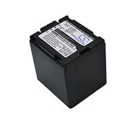 2160mAh Battery For Panasonic SDR-H20, SDR-H200, SDR-H20EB-S, VDR-D100