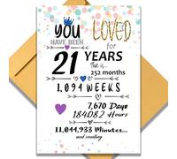 21st Birthday Card for Him or Her. Funny 13x9 In Large Greeting Card 21st vintage Birthday Gifts for Women & Men. Jumbo Vintage Table Decor Cards. Includes 21 Years Loved Card & Mailing Envelope