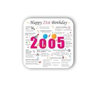21st Birthday Coaster - Born in 2005 Facts - Unique Gift - Factual Gift - Keepsake - Milestone (Pink, 21st Birthday)