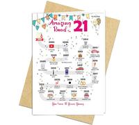 21st Birthday Decorations Card for 21 Years Old Women or Men. Party Decor Supply Ideas for Him or Her. Road to 21 Print Born in 2004 Table Decor Poster. Back In 2004 Huge Mailing Cards & Envelope