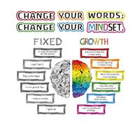 22-Piece Growth Mindset Poster Set - Motivational Classroom Decor with Positive Sayings & Banners for Teachers, School, Nursery, Light Color