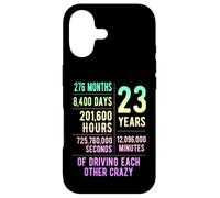 23 Years Married Funny 23rd Wedding Anniversary Case for iPhone 17