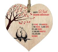 23rd Wedding Anniversary Wooden Heart Plaque, Light Wood Sign Keepsake, Celebrate Anniversary Wife Husband Boyfriend Girlfriend, Plaque with Quotes Gifts from the Kids
