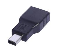 240W Charging Adapter 7.5x4.0mm Square Port Converter 240W For Zephyrus G16 G14 Laptops Efficient Power Supply Powerful Charging Adapter