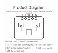 24GHz Human Presence Sensor Detection Module LD2410C - FMCW for Indoor Motion & Static Detection, UART/GPIO Interface, ±60° Coverage, 6m Range, for