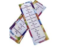 (25 Count) The Ten Commandments Bookmarks for Kids - Religious Bookmarks - Christian Gifts - Inspirational Church Supplies